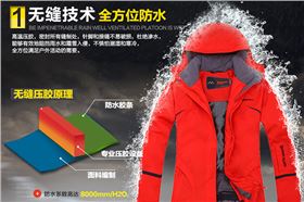 冲锋衣压胶旧站文章02.jpg