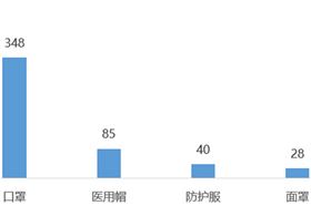 今日文章配图01.jpg