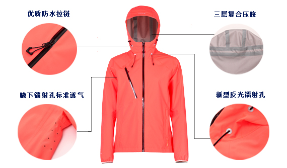 冲锋衣代加工