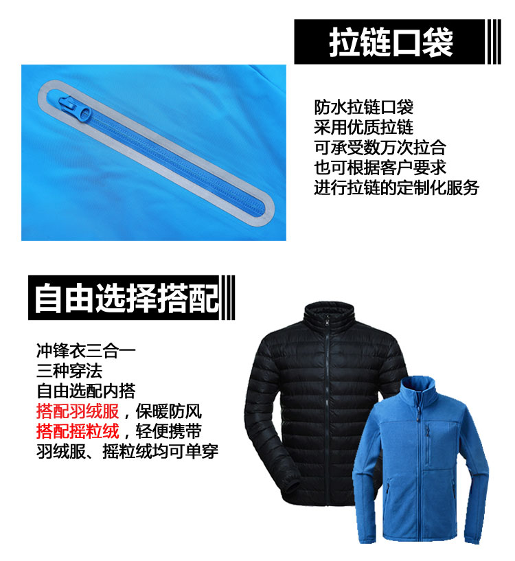 详情页描述