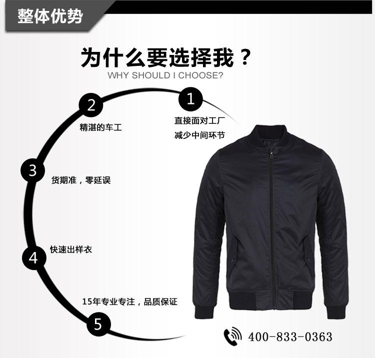 详情页描述