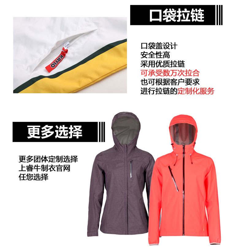 详情页描述