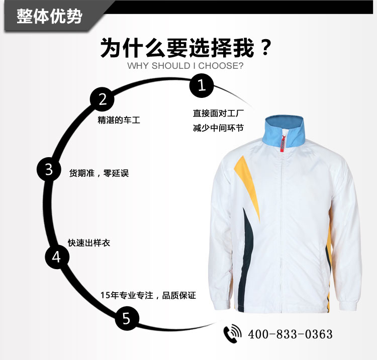 详情页描述