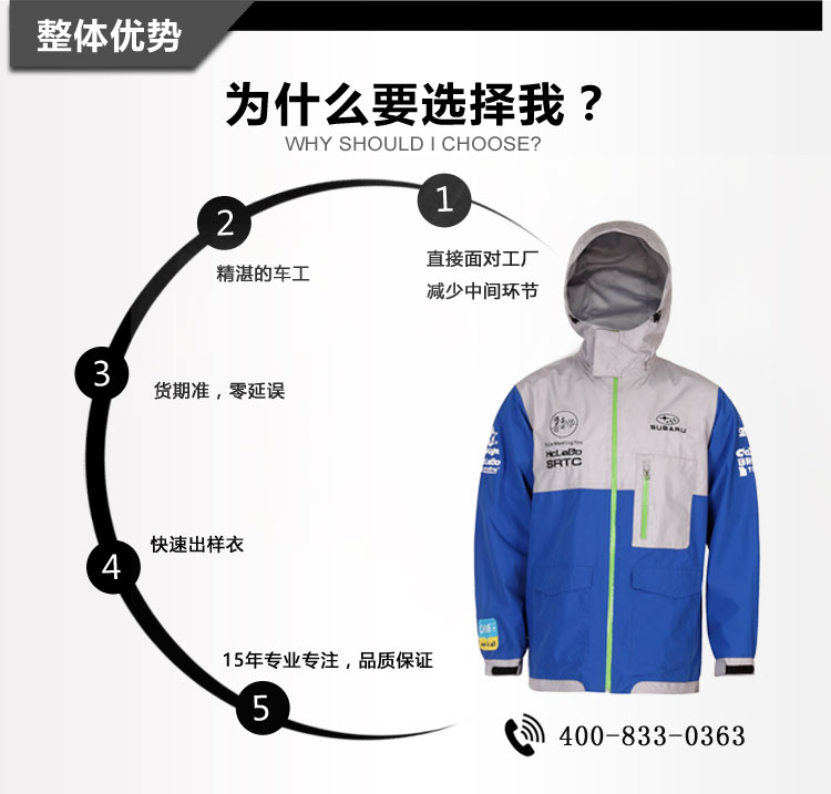 详情页描述