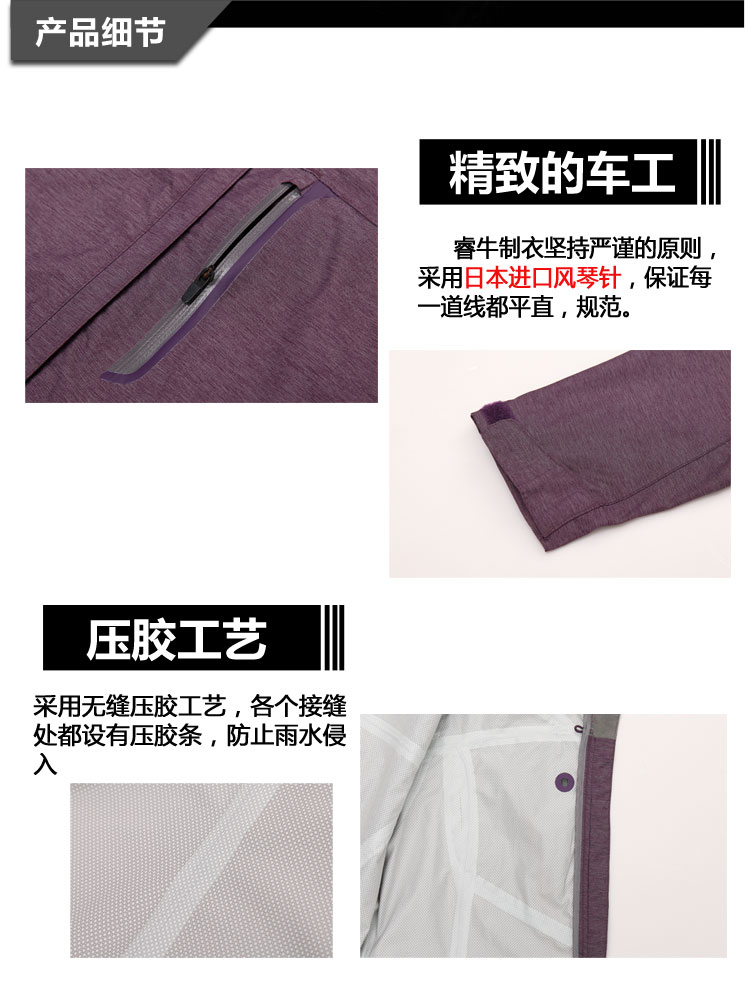 详情页描述