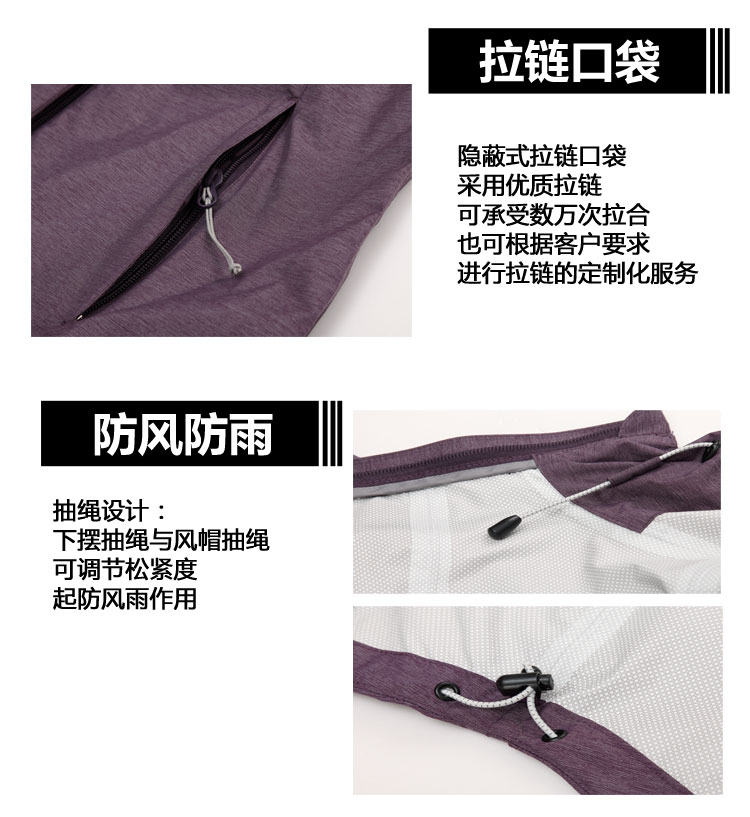 详情页描述