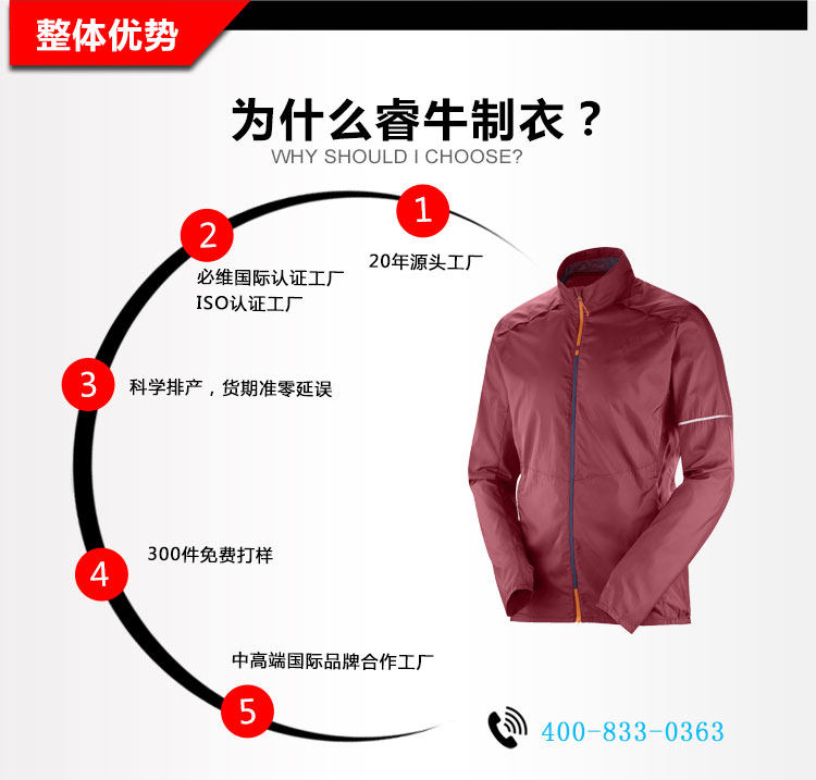 旧站产品详情页-(1)（2019.6_05.jpg