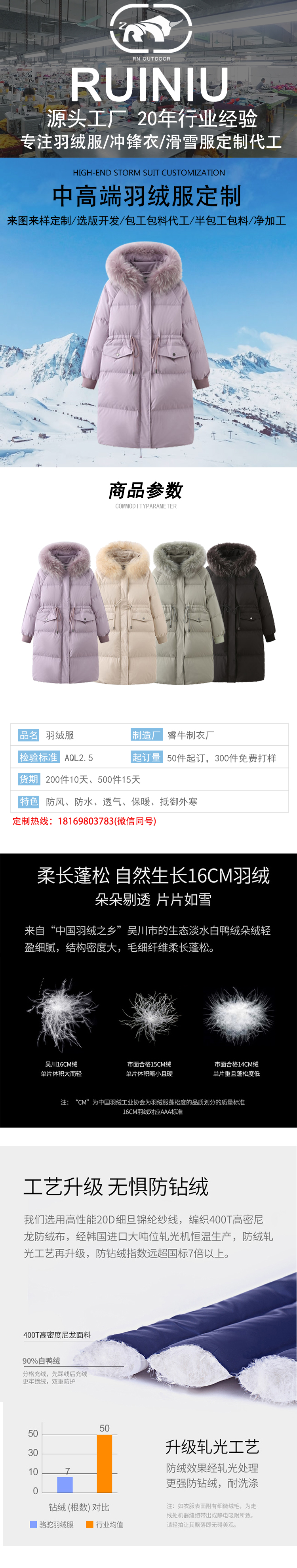 羽绒服详情模板_01.jpg