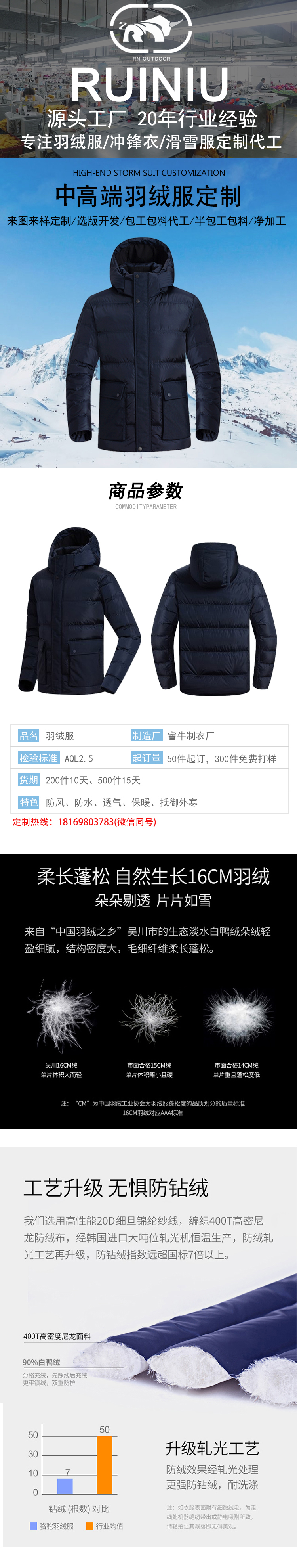 羽绒服详情模板_01.jpg