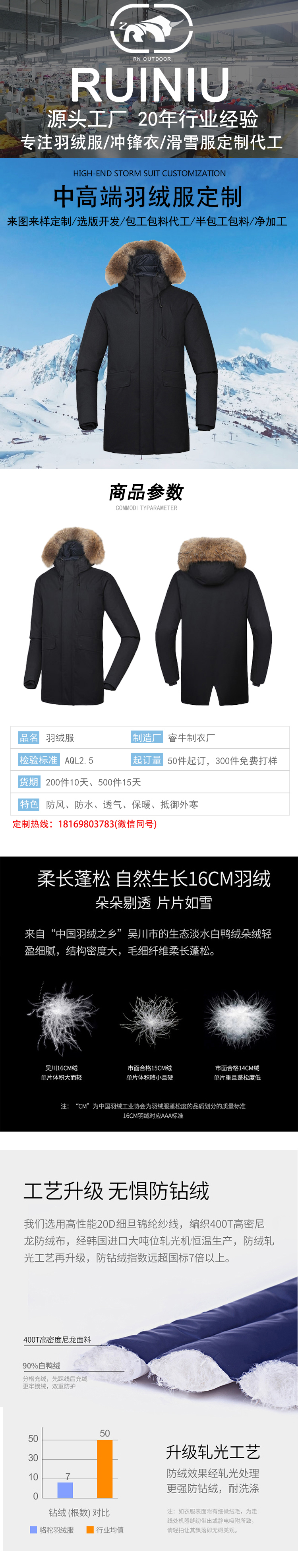 羽绒服详情模板_01.jpg