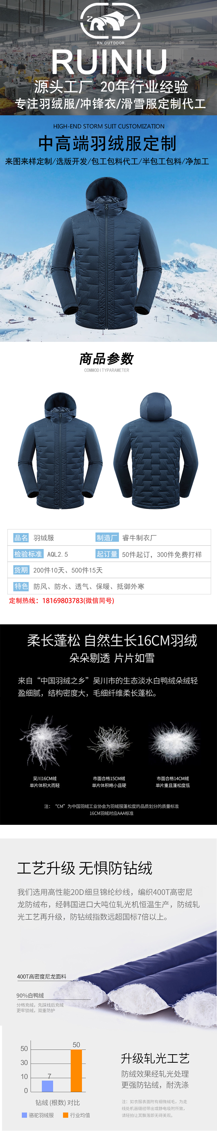 羽绒服详情模板_01.jpg