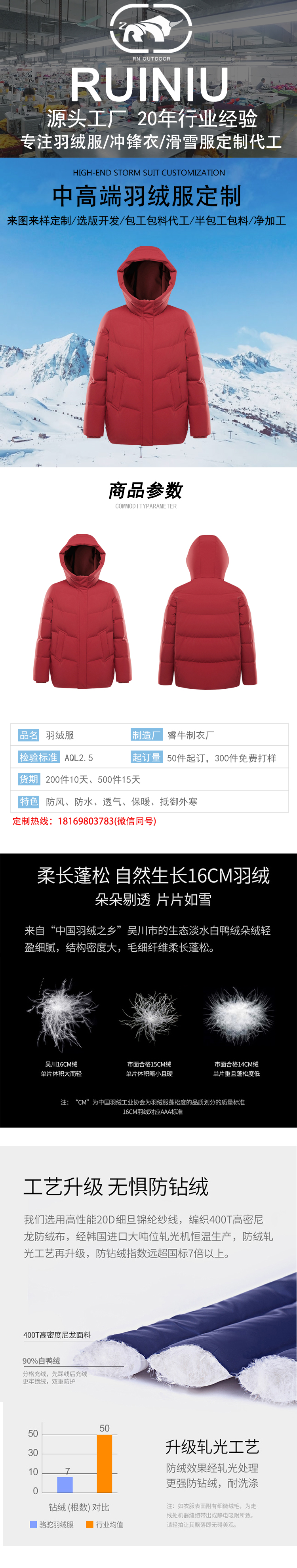羽绒服详情模板_01.jpg