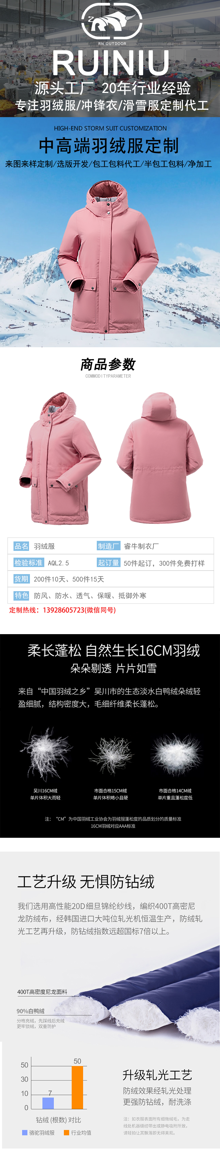 羽绒服详情模板_01.jpg