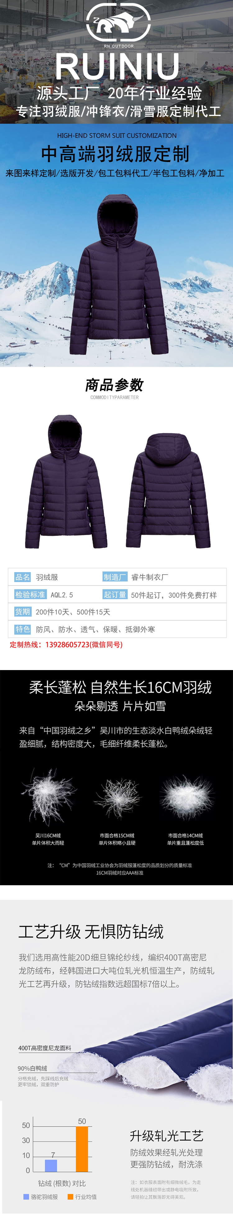 羽绒服详情模板_01.jpg