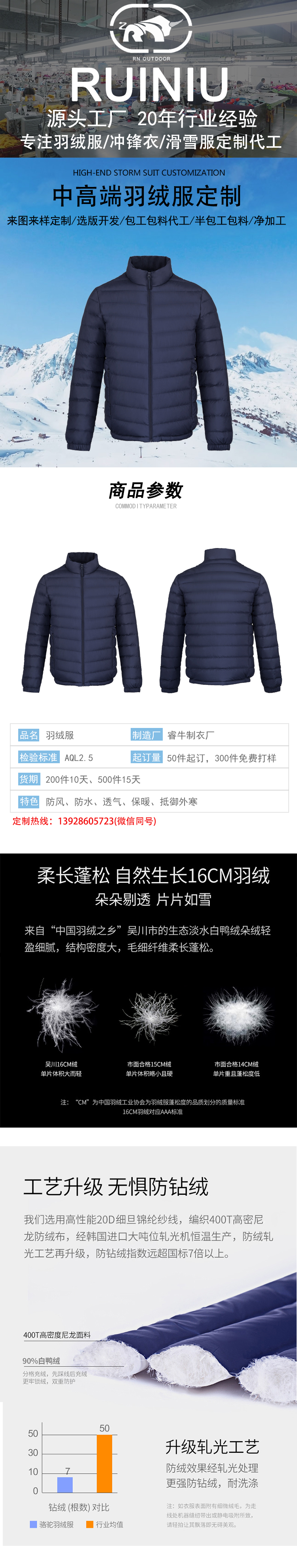 羽绒服详情模板_01.jpg