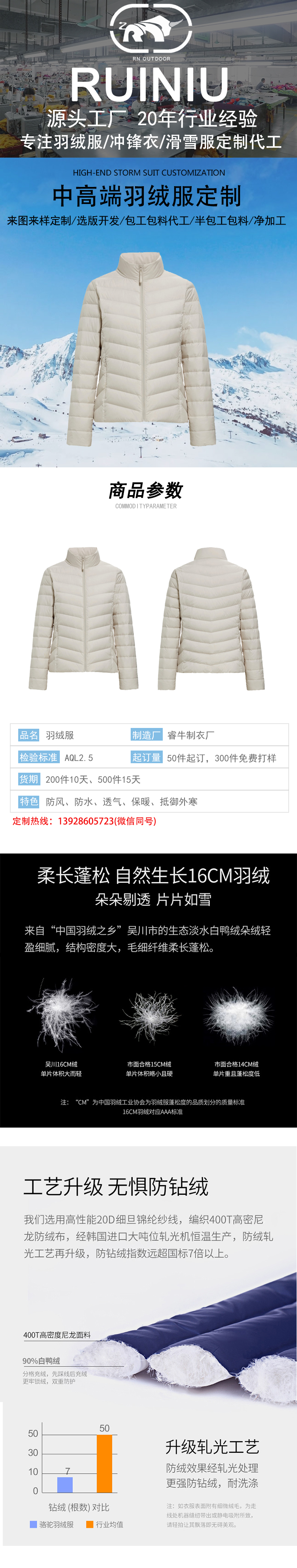 羽绒服详情模板_01.jpg