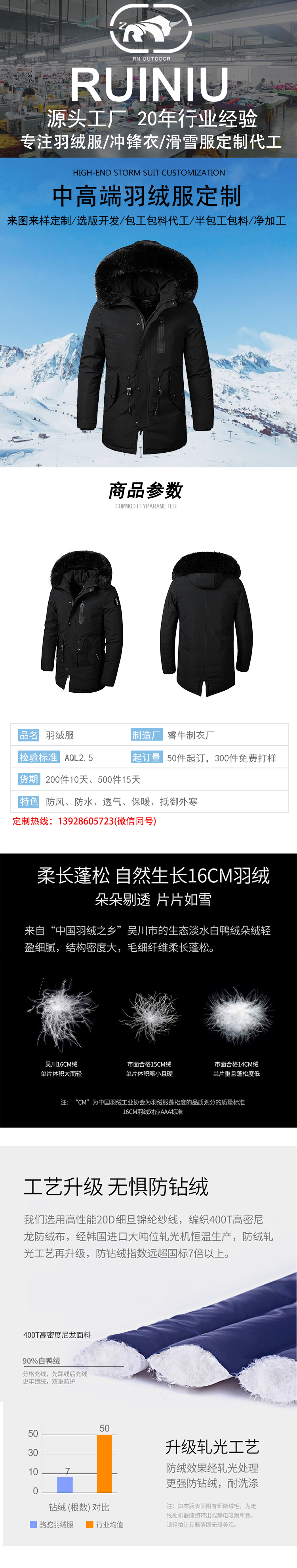 羽绒服详情模板_01.jpg