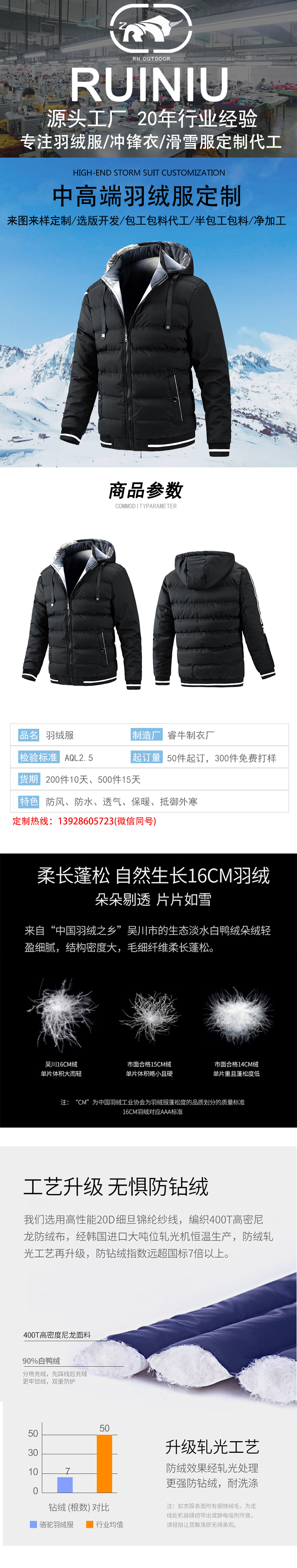 羽绒服详情模板_01.jpg