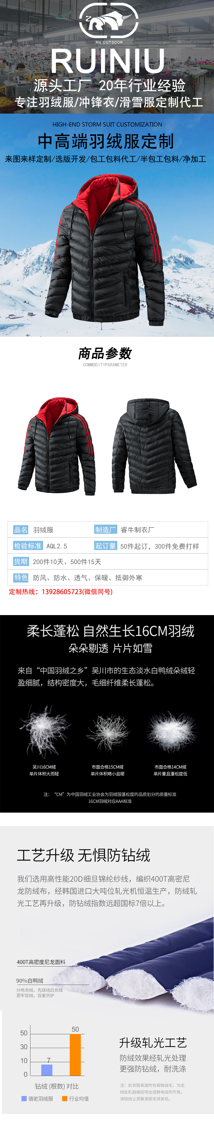 羽绒服详情模板_01.jpg