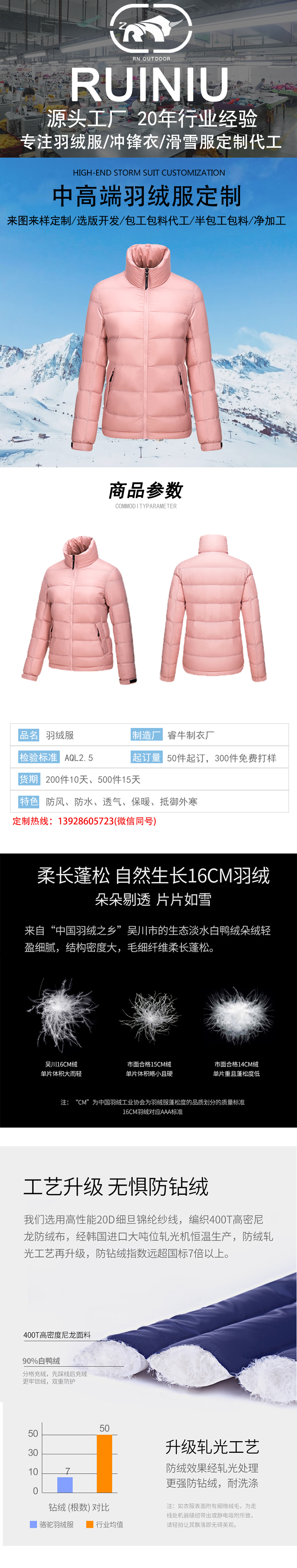 羽绒服详情模板_01.jpg