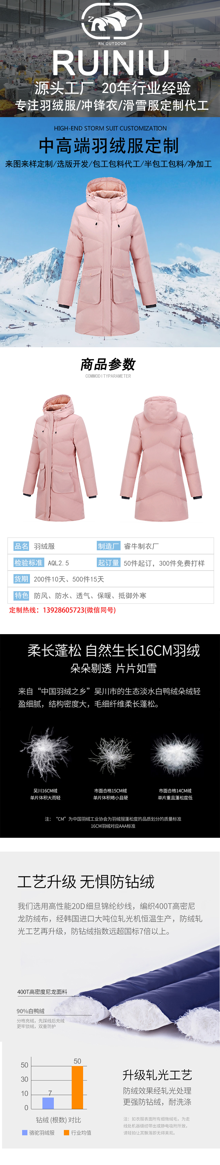羽绒服详情模板_01.jpg