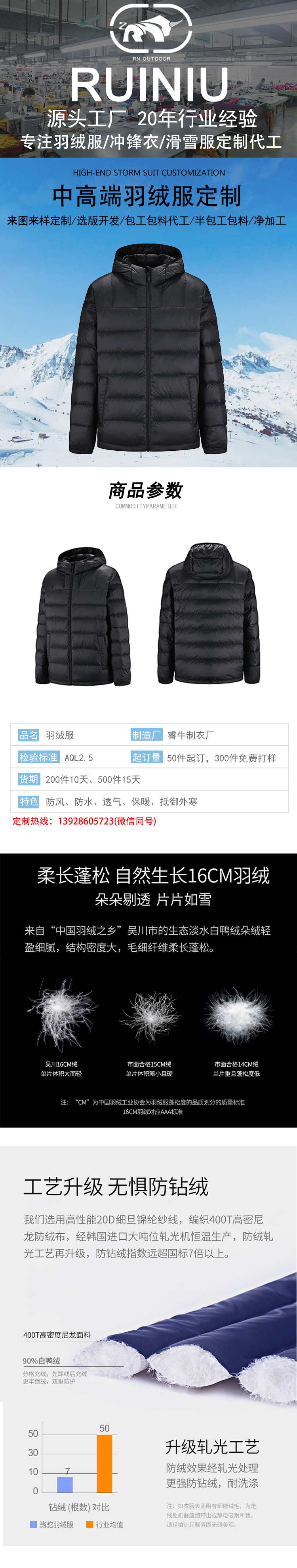 羽绒服详情模板_01.jpg