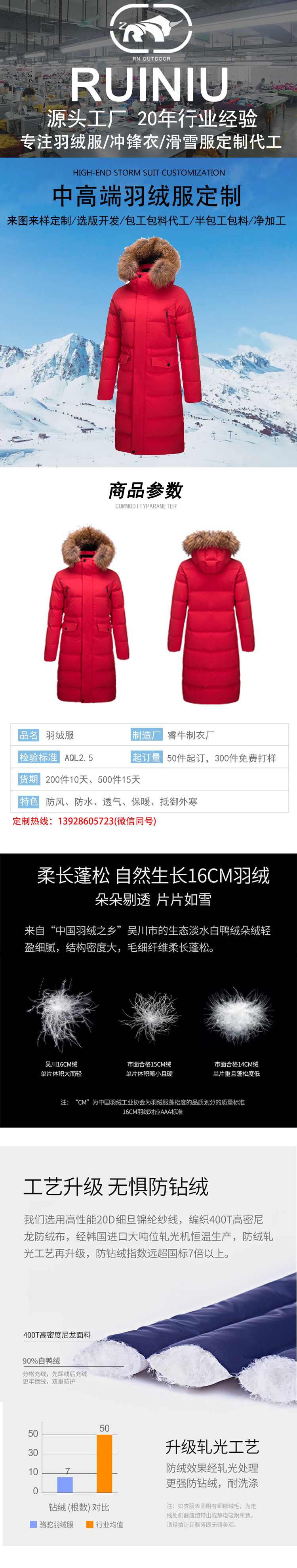 羽绒服详情模板_01.jpg
