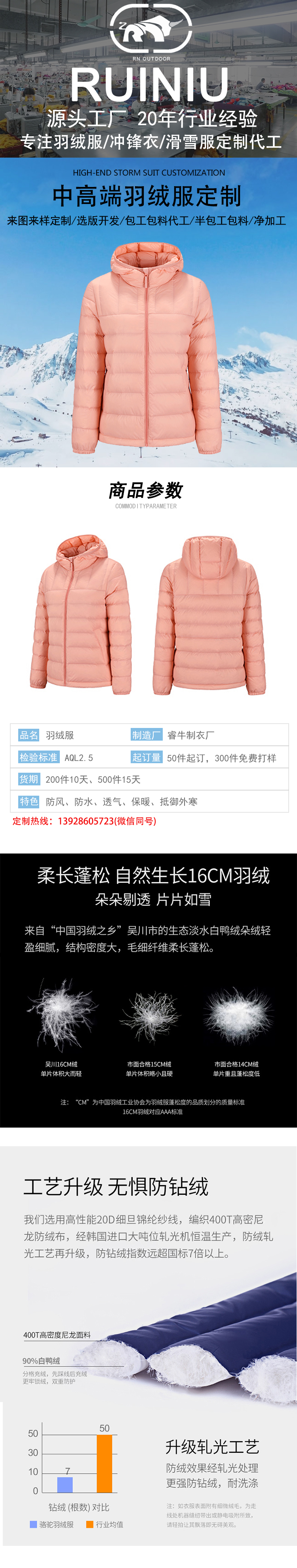 羽绒服详情模板_01.jpg
