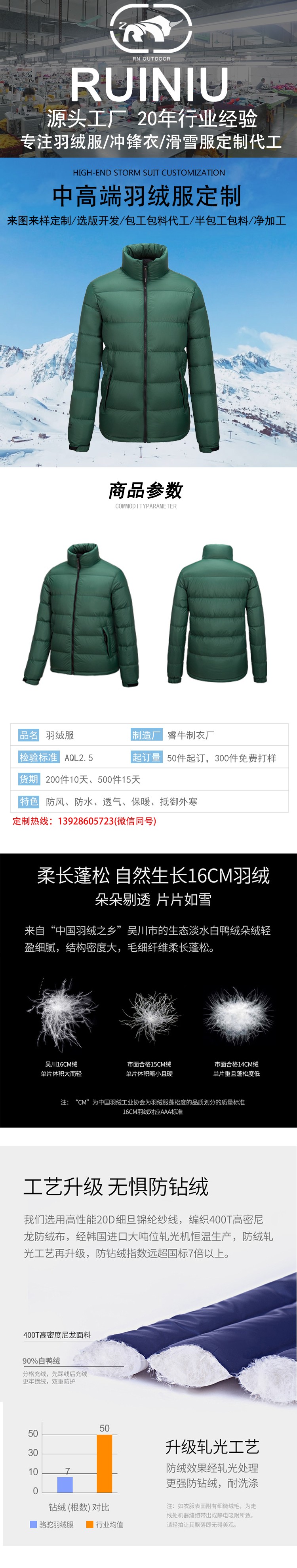 羽绒服详情模板_01.jpg