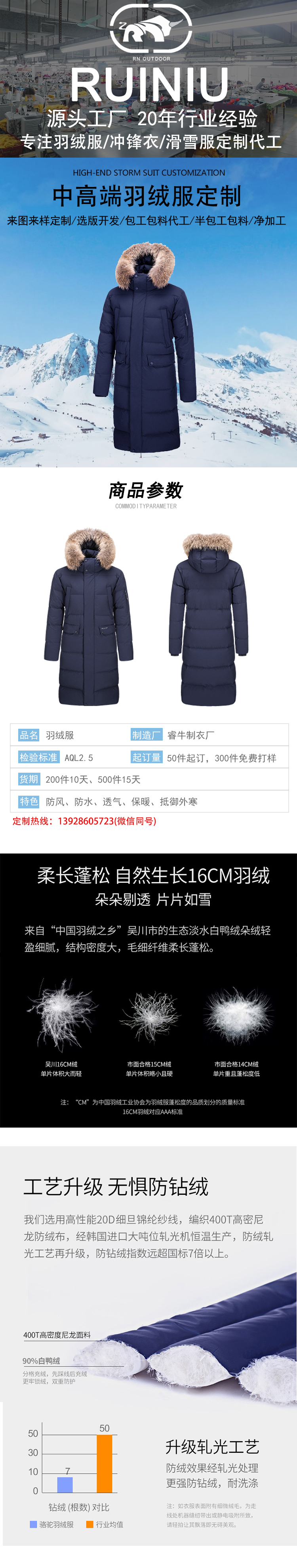 羽绒服详情模板_01.jpg