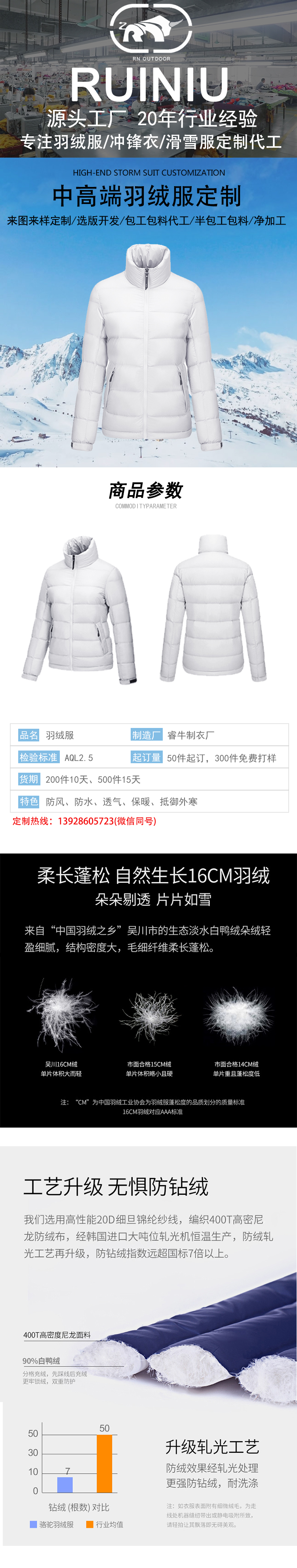 羽绒服详情模板_01.jpg