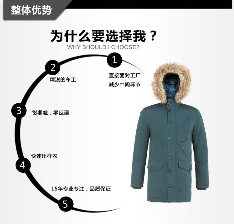 睿牛制衣厂-为什么选择我.jpg