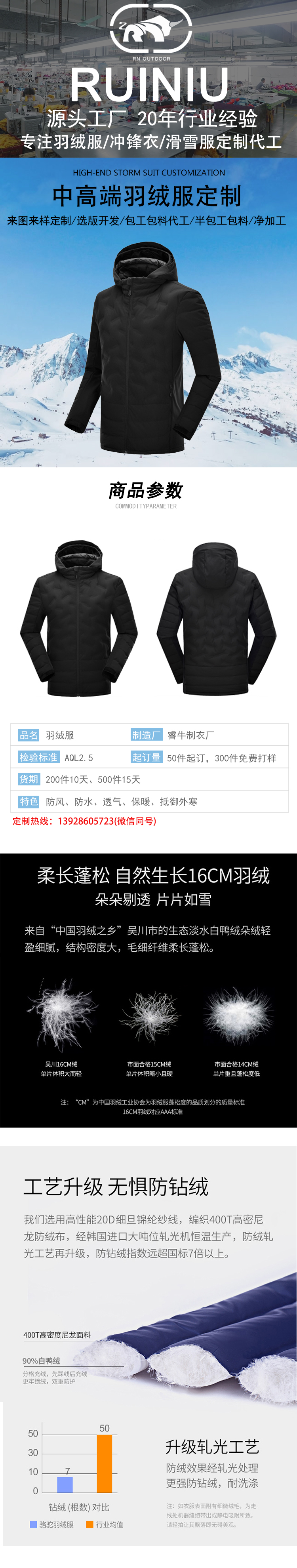 羽绒服详情模板_01.jpg