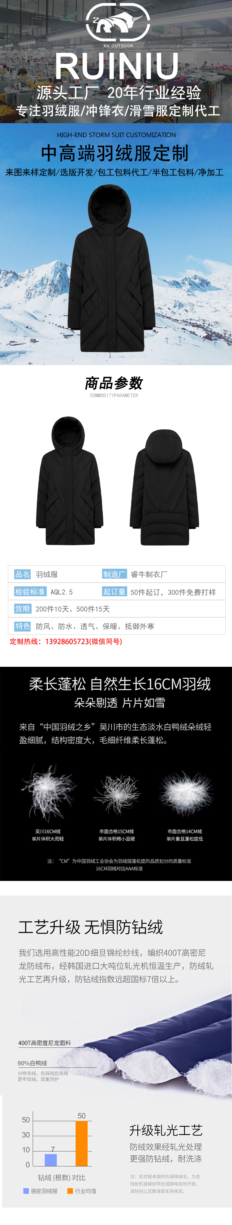 羽绒服详情模板_01.jpg