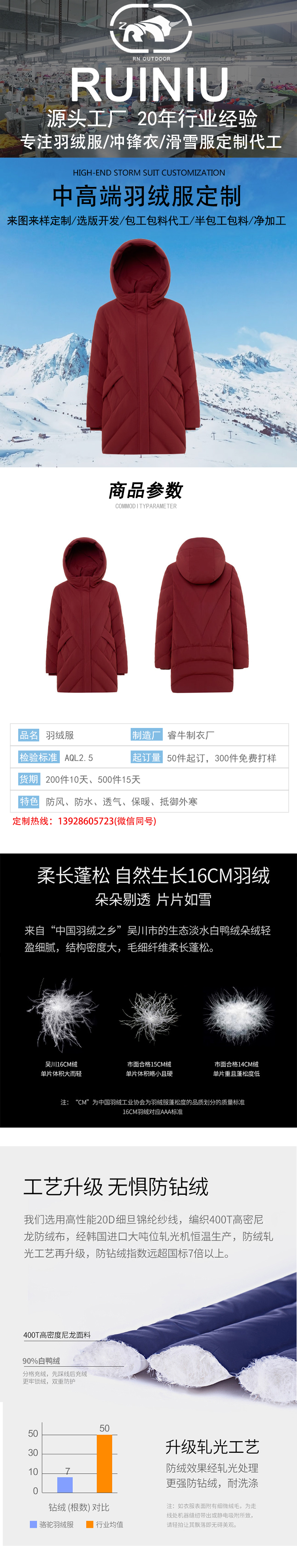 羽绒服详情模板_01.jpg