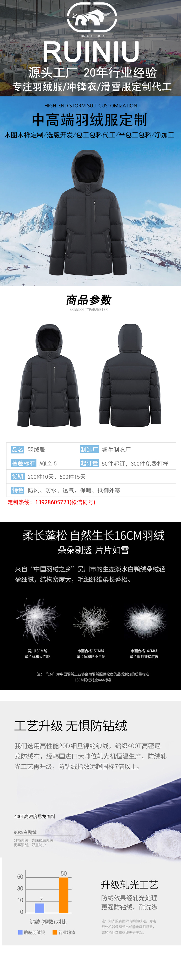 羽绒服详情模板_01.jpg