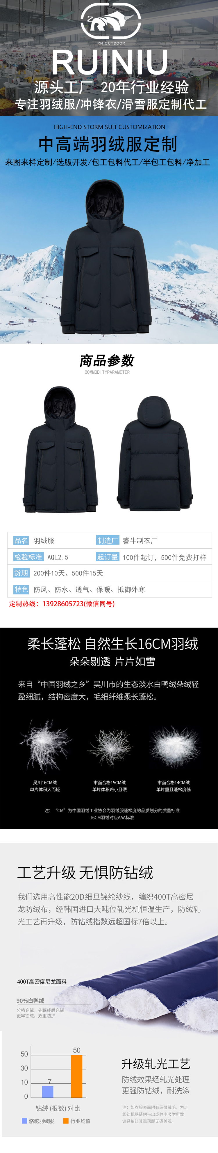 羽绒服详情模板_01.jpg