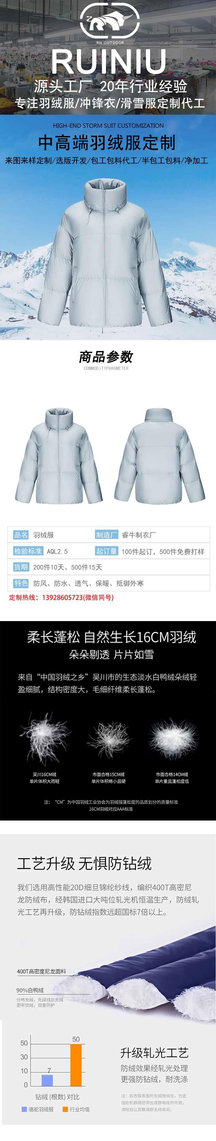 羽绒服详情模板_01.jpg