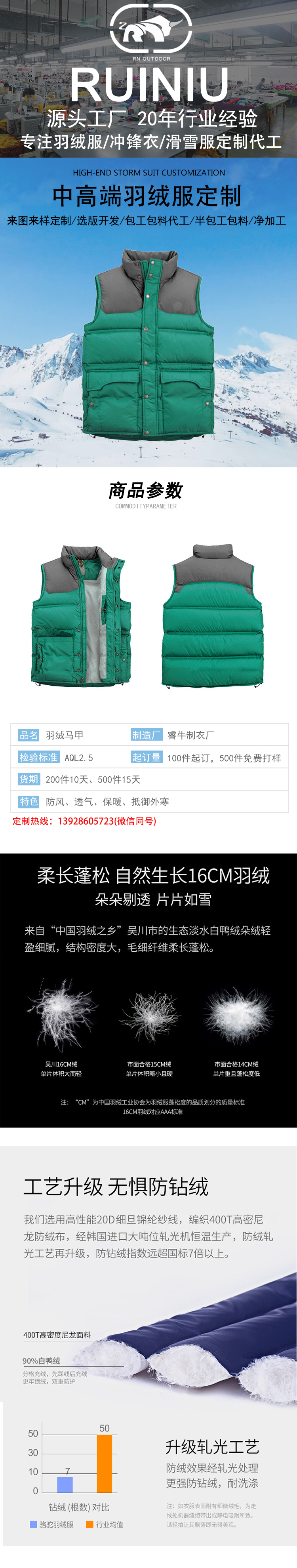 羽绒服详情模板_01.jpg