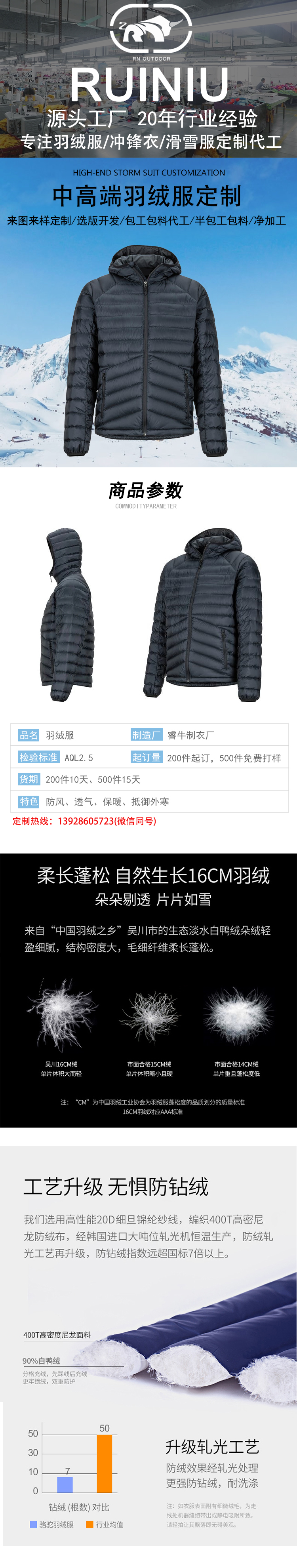 羽绒服详情模板_01.jpg