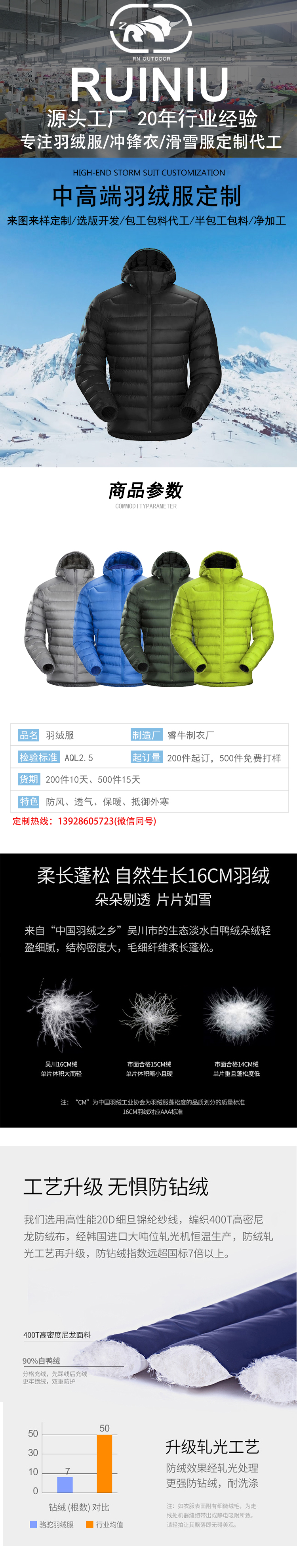 羽绒服详情模板_01.jpg