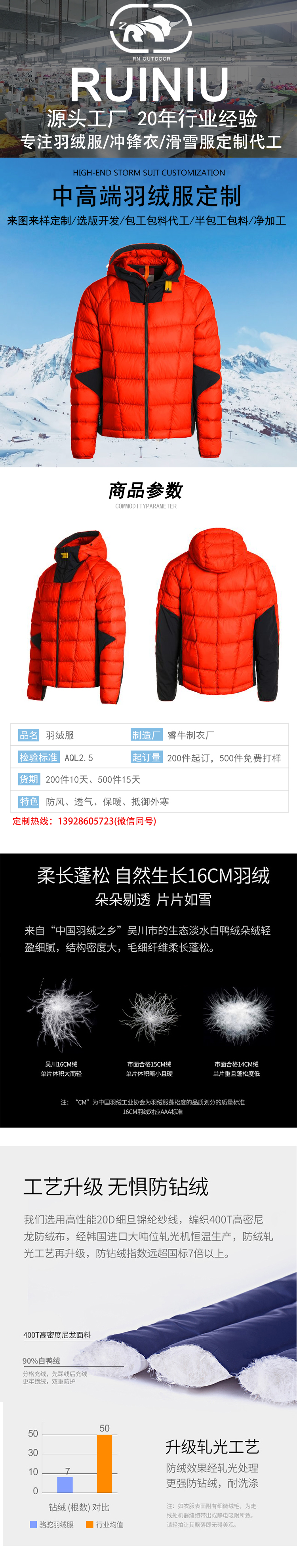 羽绒服详情模板_01.jpg