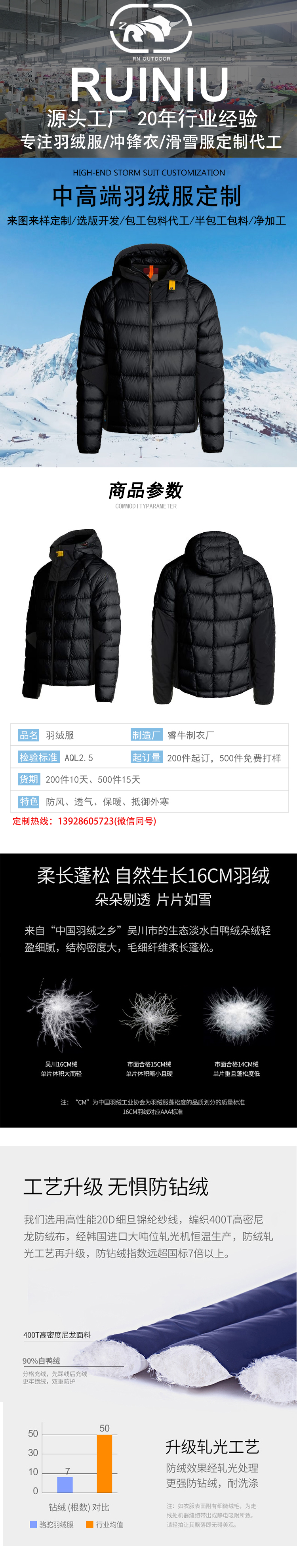 羽绒服详情模板_01.jpg