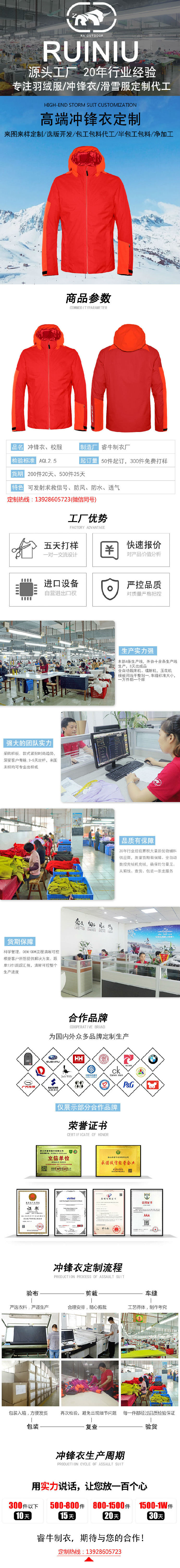 睿牛冲锋衣详情模板.jpg