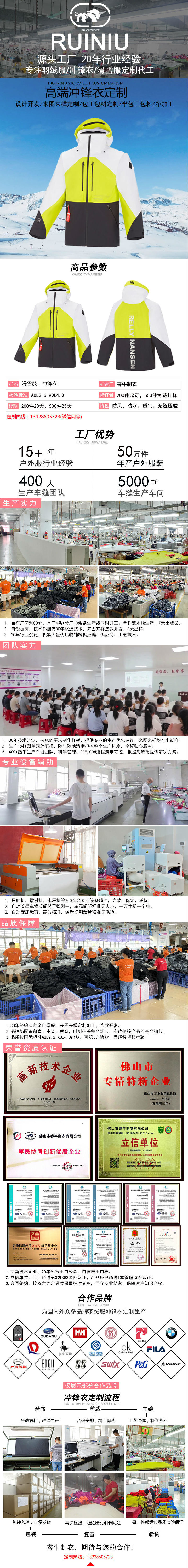 睿牛详情模板冲锋衣6.jpg