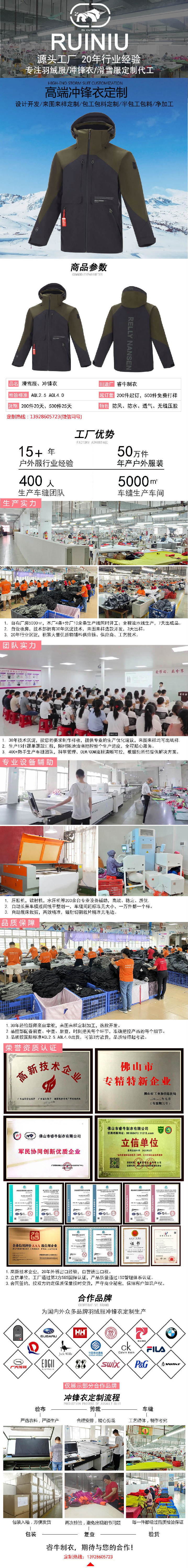 睿牛详情模板冲锋衣6.jpg