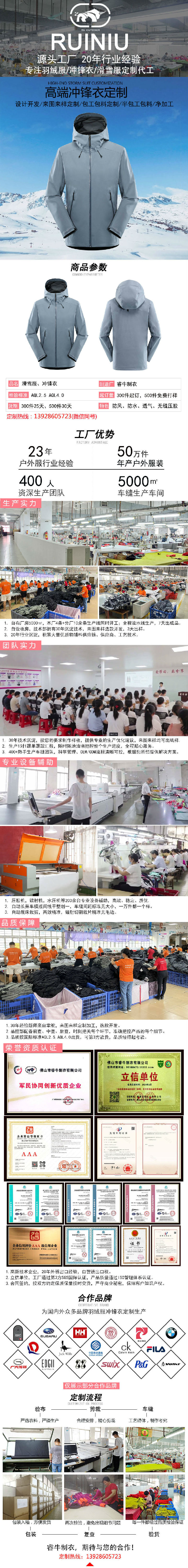 睿牛冲锋衣详情模板.jpg